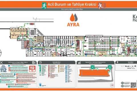 Fabrika Acil Durum Krokisi